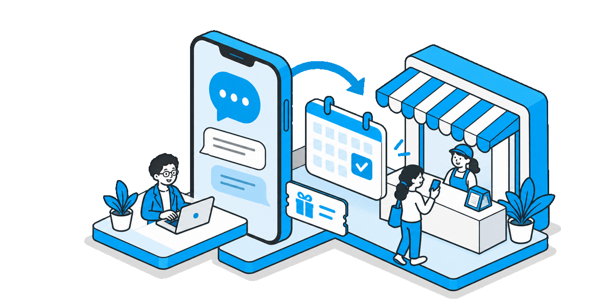LINEでの案内から予約・来店までが自動でつながるイラスト